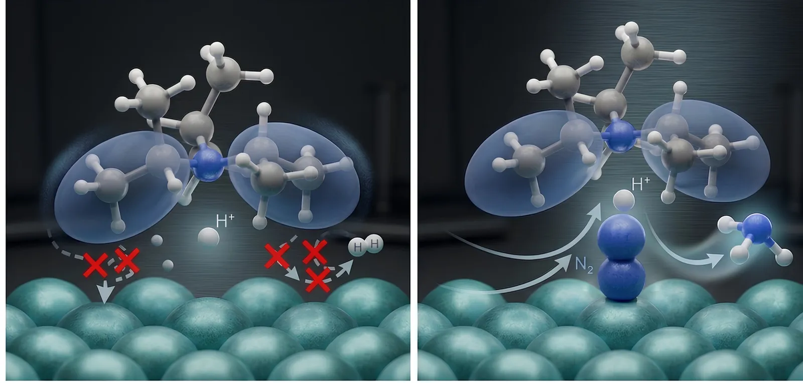 New catalyst limits unwanted reactions in ammonia production
